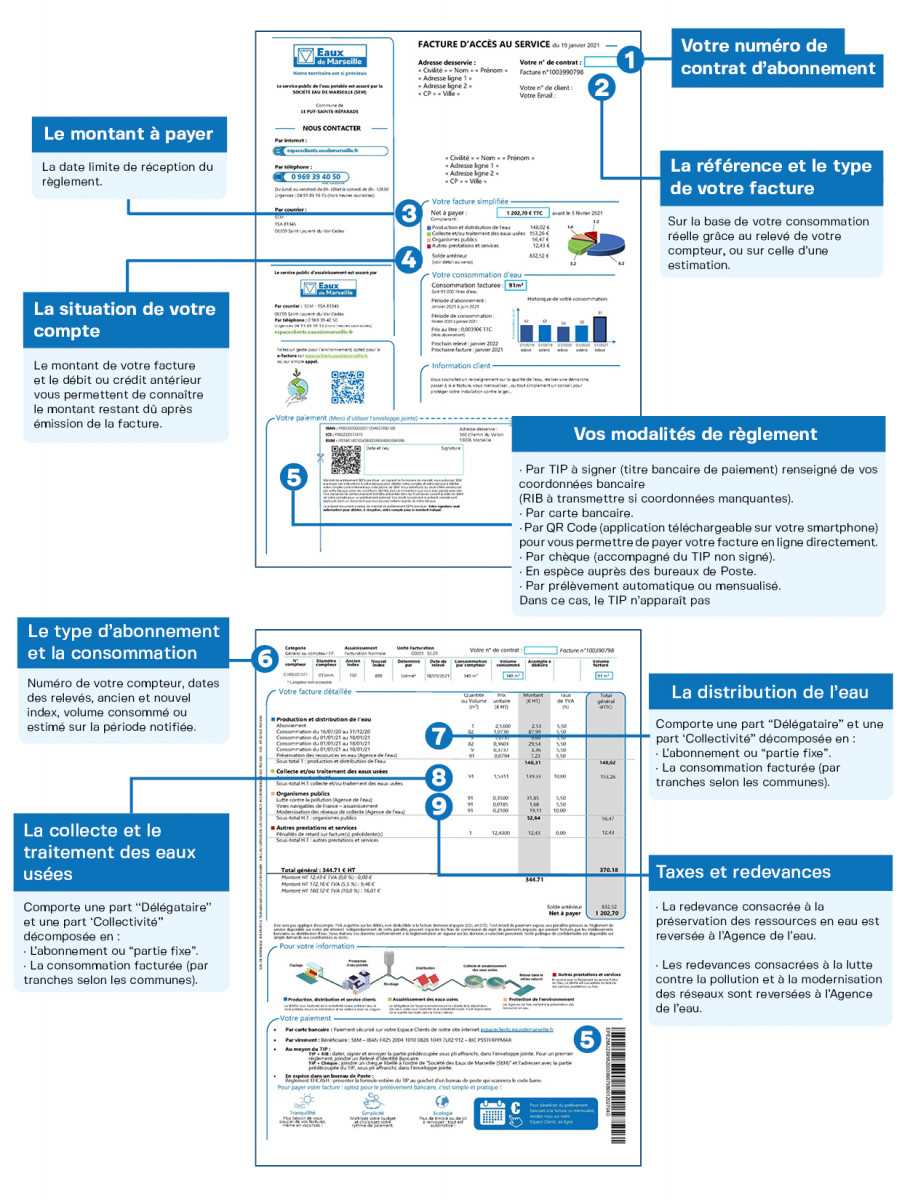 Illustration-Facture-d'eau-Sem-V2-06-22